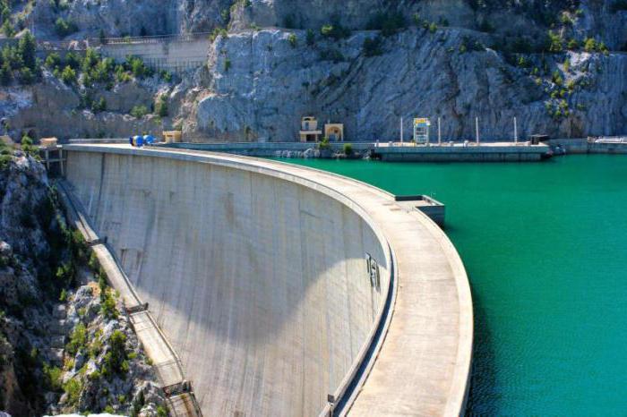 Это искусственное водохранилище в горах на высоте 350 метров над . Grin Kanon Zelenyj Grin Kanon V Turcii Kak Doehat